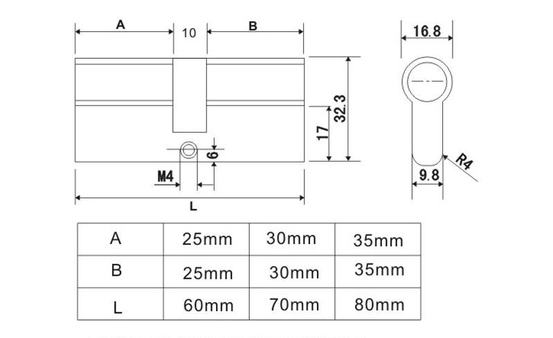 60mm、70mm單開鎖芯哪家好？